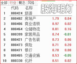 板块.png