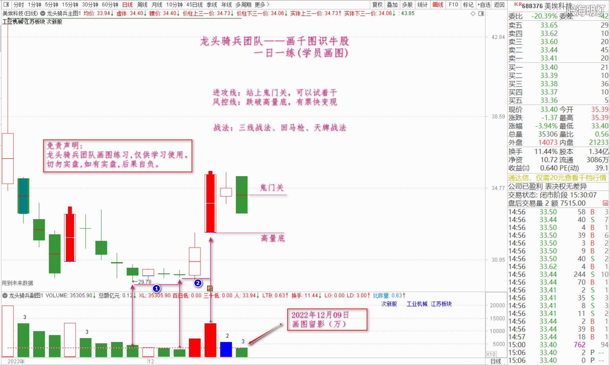 2022-12-09_美艺科技1209.jpg