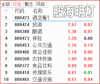板块.png