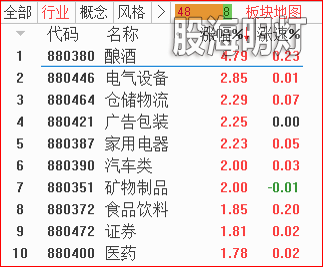 板块.png