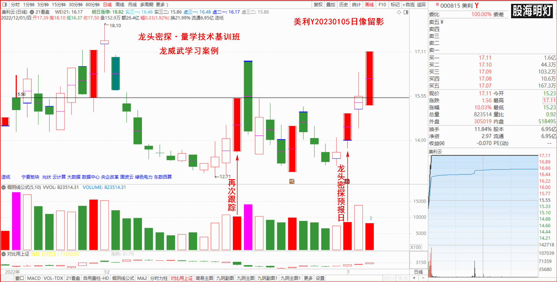 2023.01.05马前炮（美利云）.png