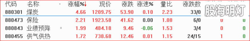 2.1热点透视－1.png