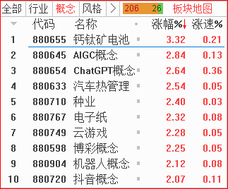 板块.png