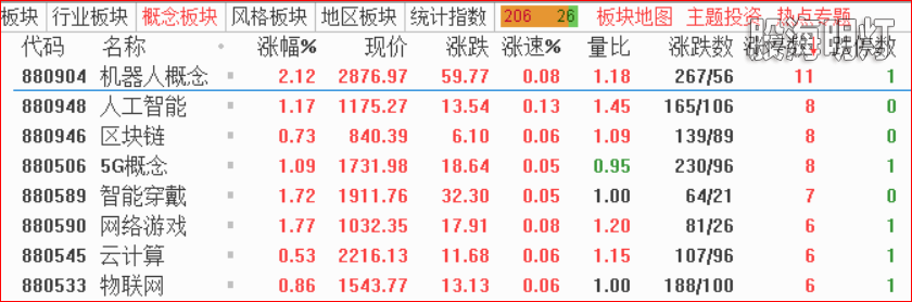 2.1热点透视－2.png
