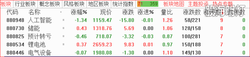 2.1热点透视－2.png
