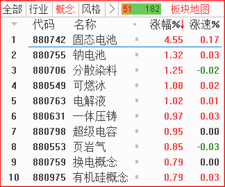 板块.png