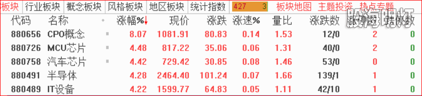 2.1热点透视－1.png