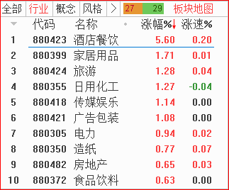 板块.png