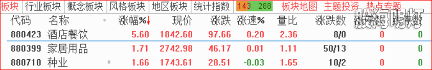 2.1热点透视－1.png