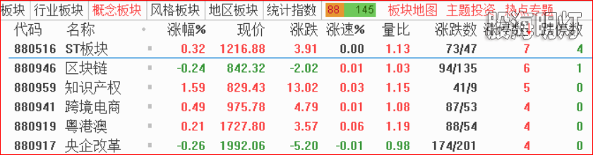 2.1热点透视－2.png