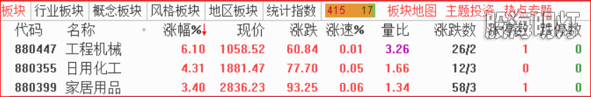 2.1热点透视－1.png