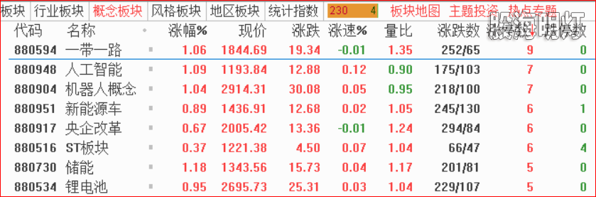 2.1热点透视－2.png