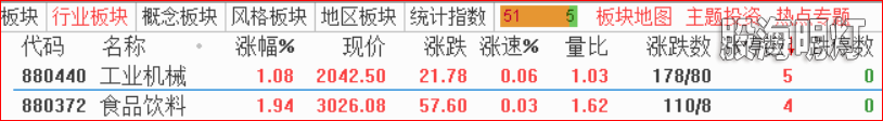 2.1热点透视－3.png