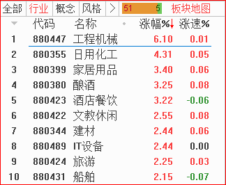 板块.png