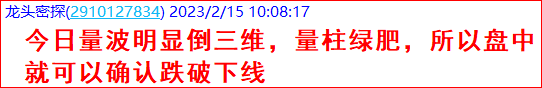 1.1.1大盘指数量波盘中留言.png