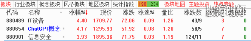 2.1热点透视－1.png