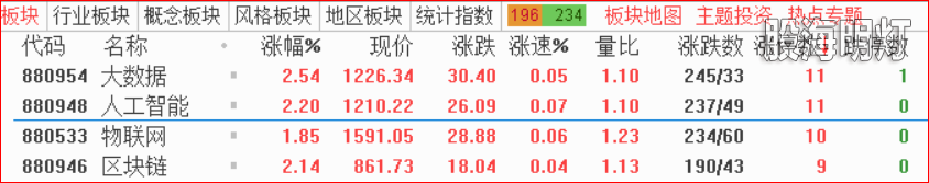 2.1热点透视－2.png