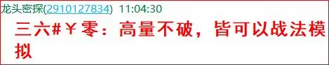 3.盘中预报1.jpg