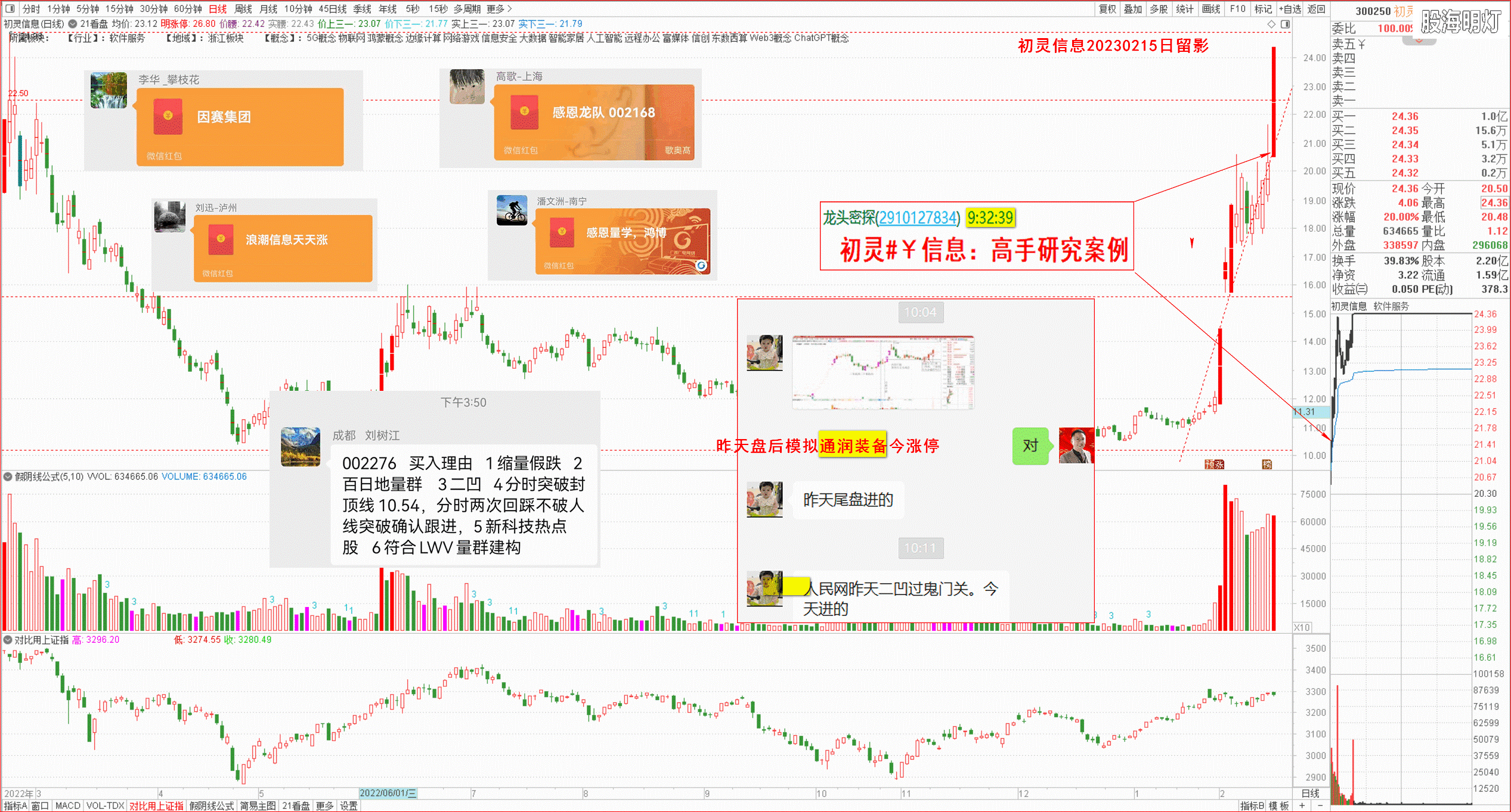 初灵信息.png