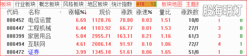 2.1热点透视－1.png