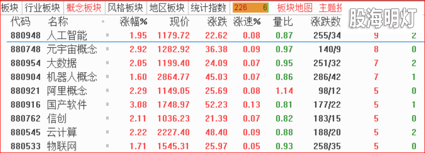 2.1热点透视－2.png