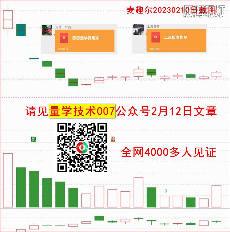 麦趣尔2月10日截图.jpg