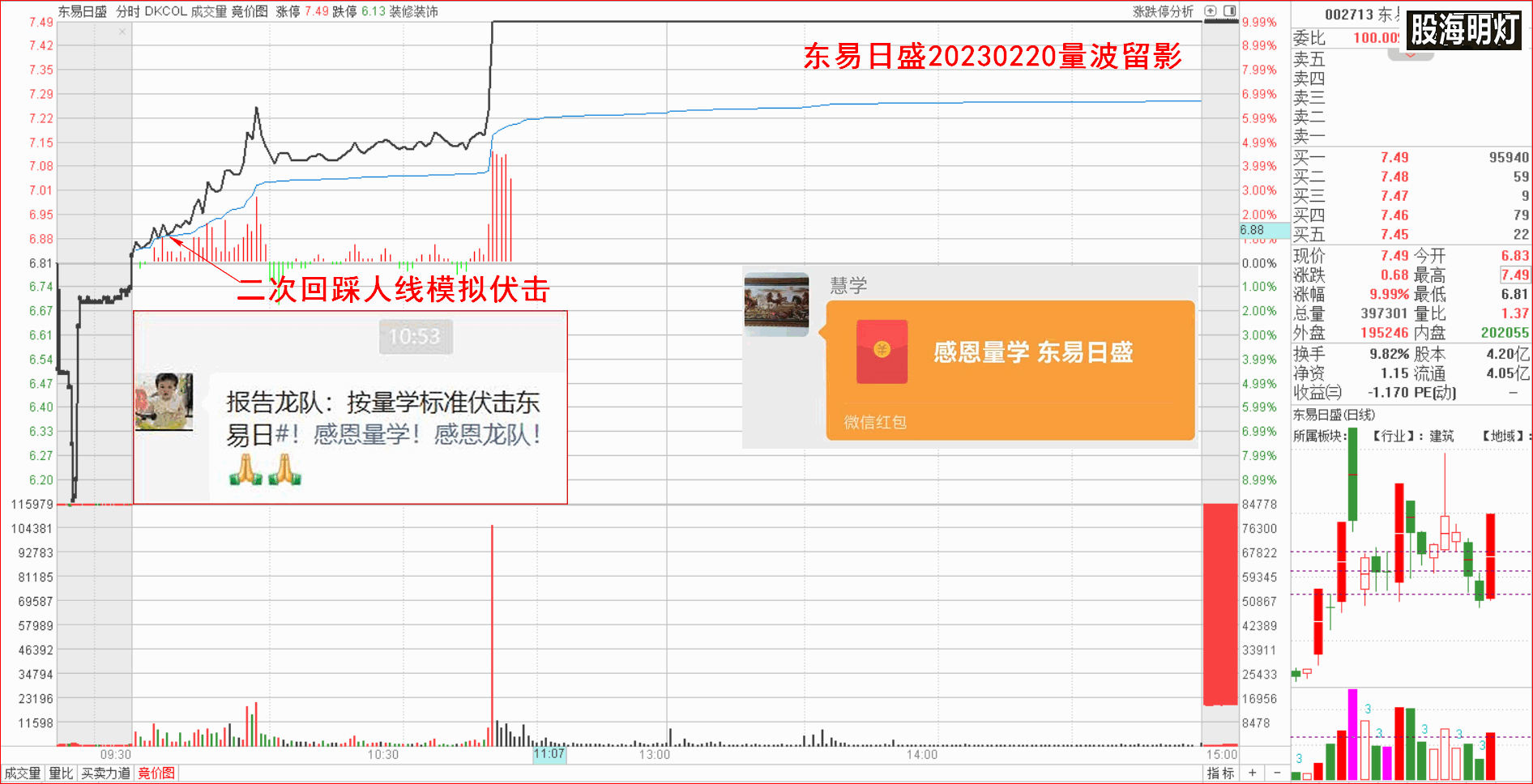 东易日盛20230220.png