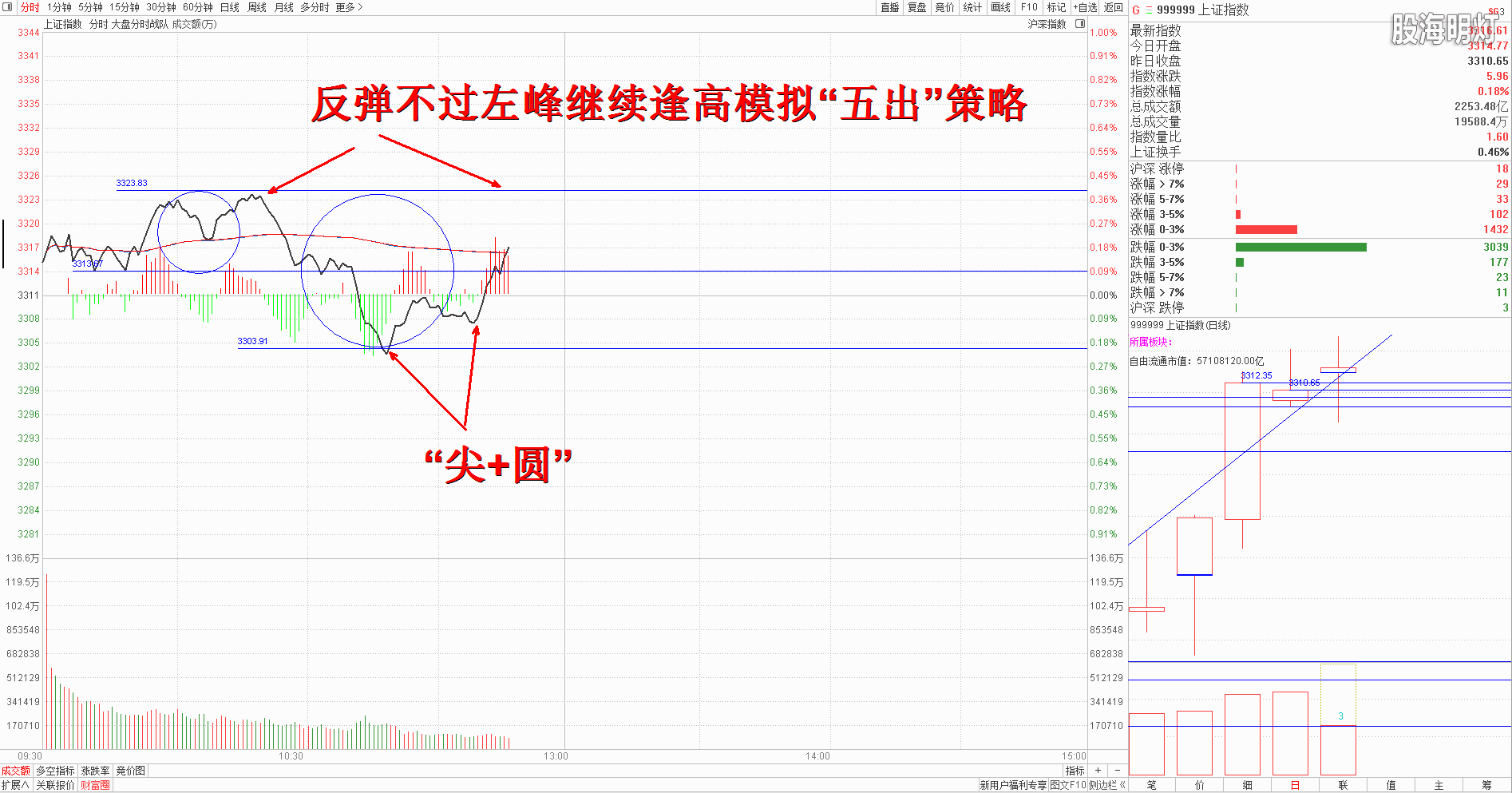 案例.png