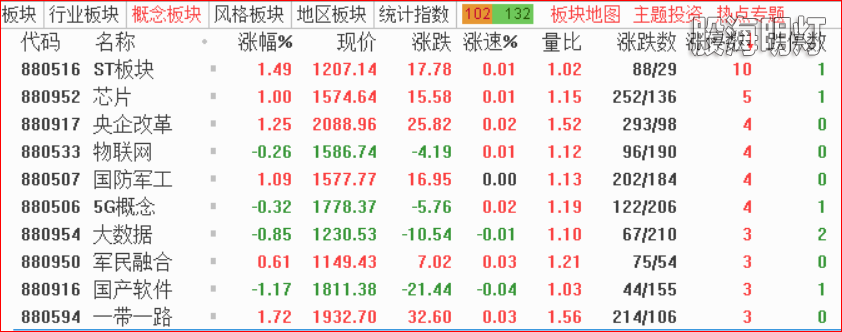 2.1热点透视－1.png