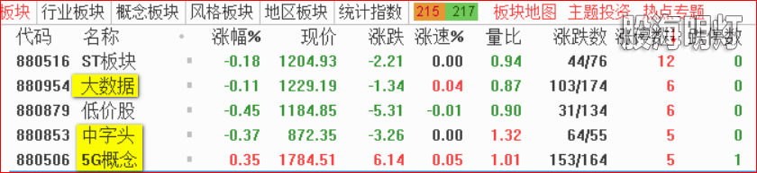 2.1热点透视－1.png