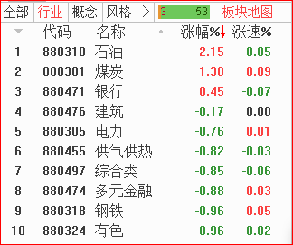 板块.png