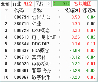板块.png