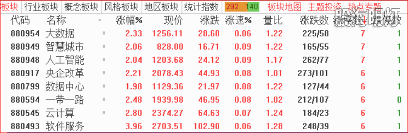 2.1热点透视－1.png