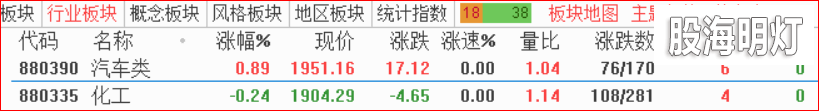 2.1热点透视－1.png