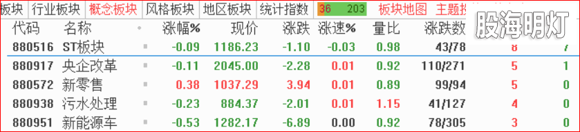 2.1热点透视－2.png