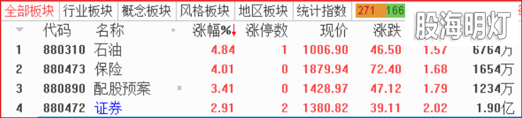 2.1热点透视－1.png