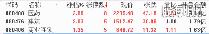 2.1热点透视－2.png