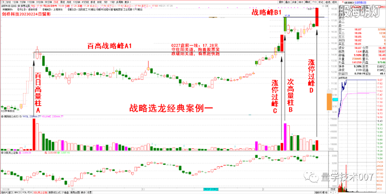 仲例一剑桥.png