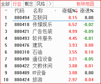 板块.png