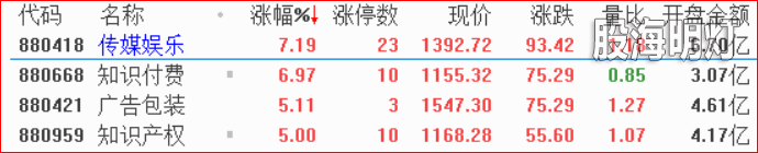 2.1热点透视－1.png
