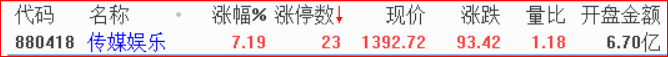 2.1热点透视－2.png