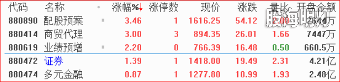 2.1热点透视－1.png