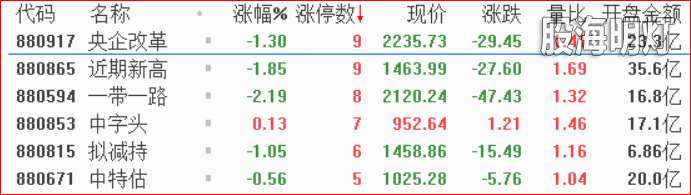 2.1热点透视－2.png