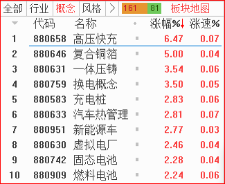 板块.png