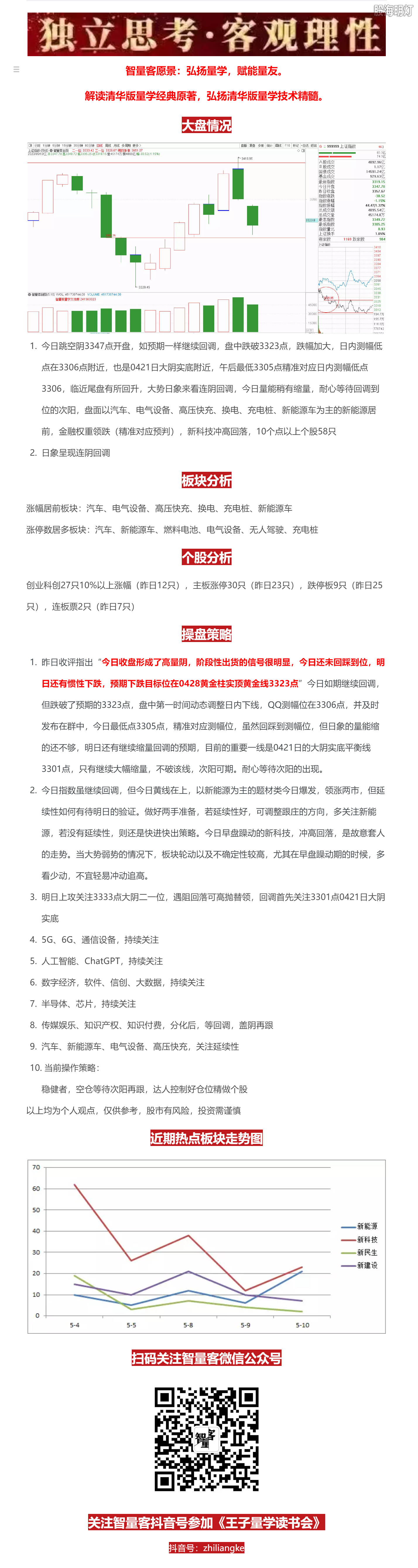 QQ截图20230510212850_看图王.png