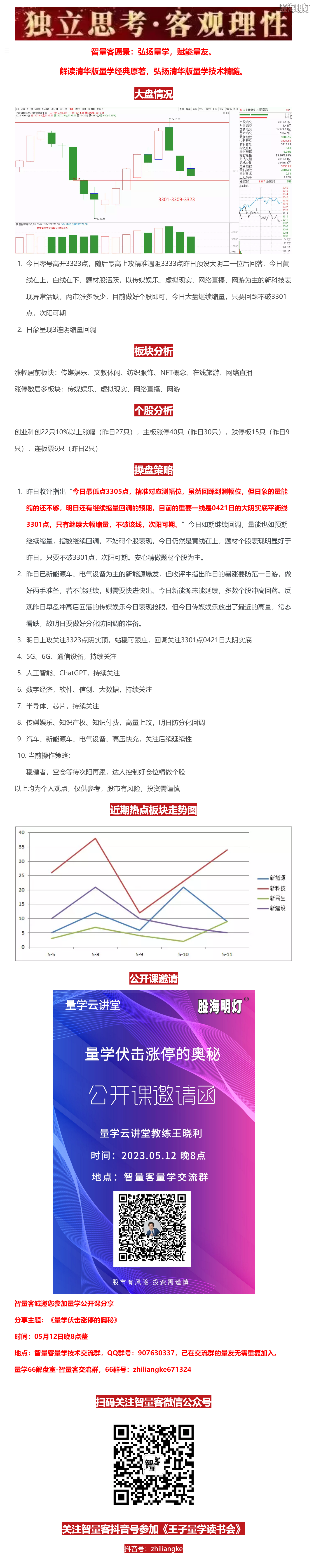 QQ截图20230511180259_看图王.png