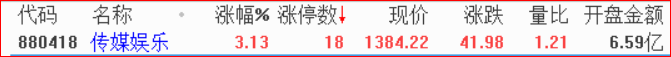 2.1热点透视－1.png