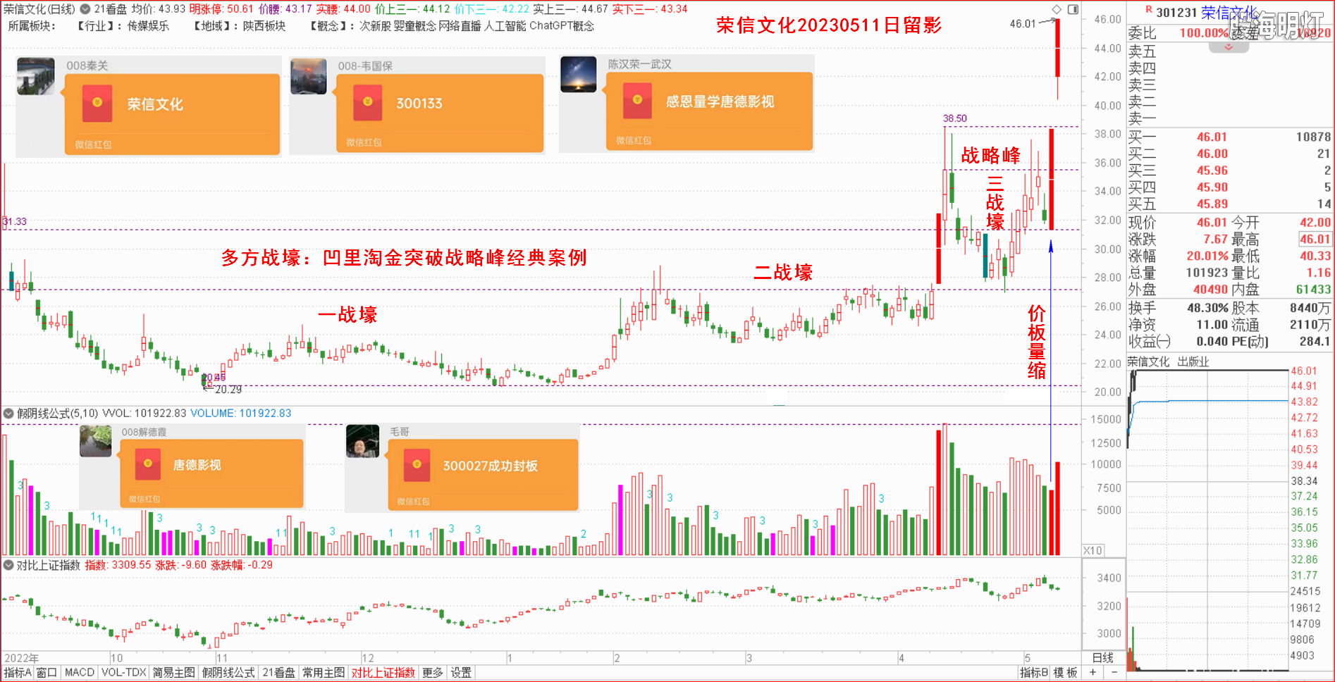 3.经典案例.png