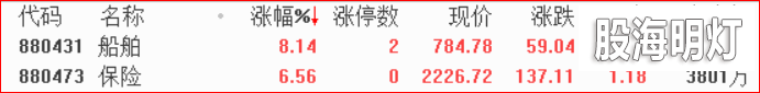 2.1热点透视－1.png