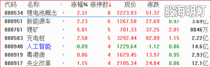 2.1热点透视－2.png